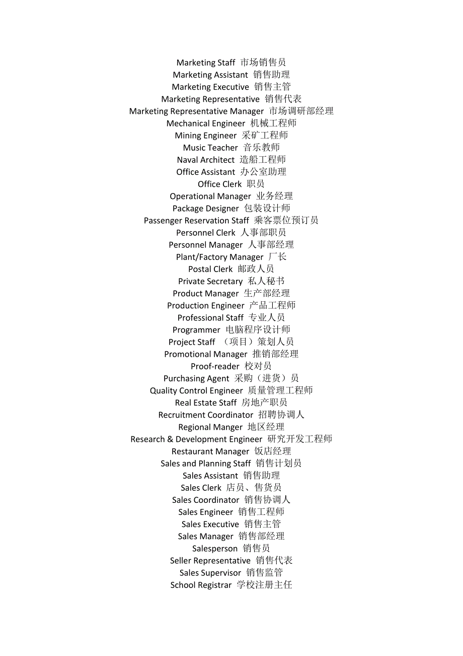 常见公司职务英文_第3页