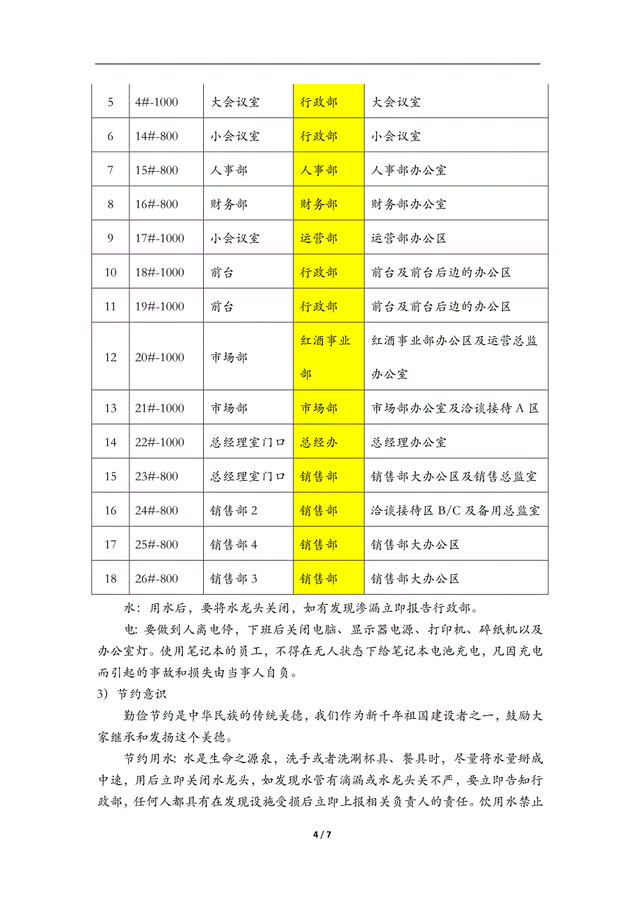 公司办公室日常管理制度-规范化管理_第4页