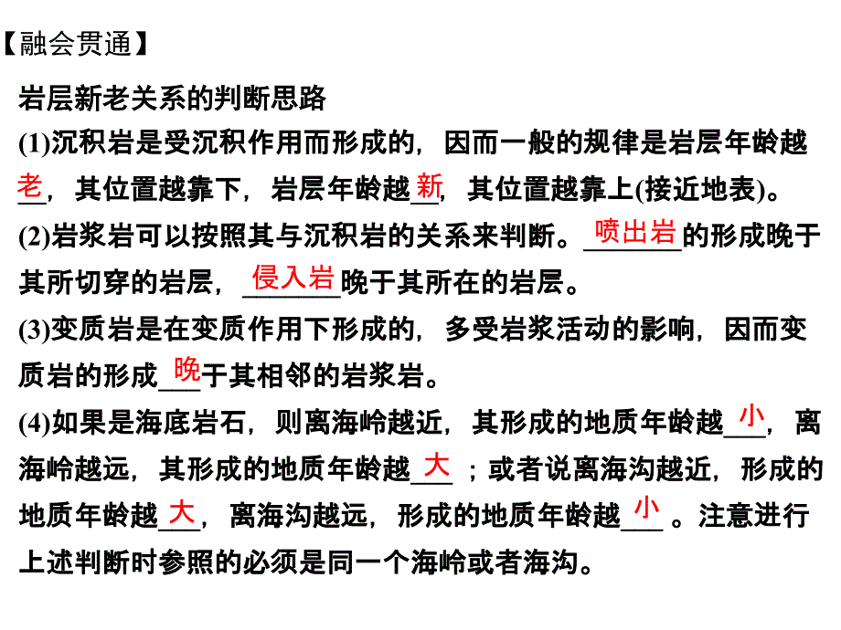 岩层新老关系判断案例_第2页