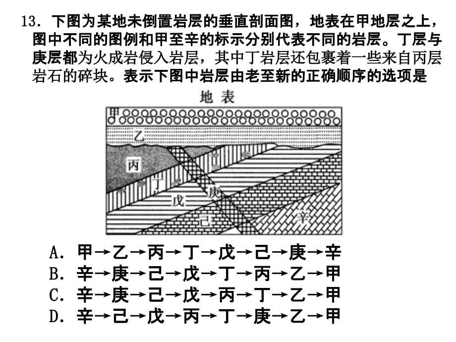 岩层新老关系判断案例_第5页