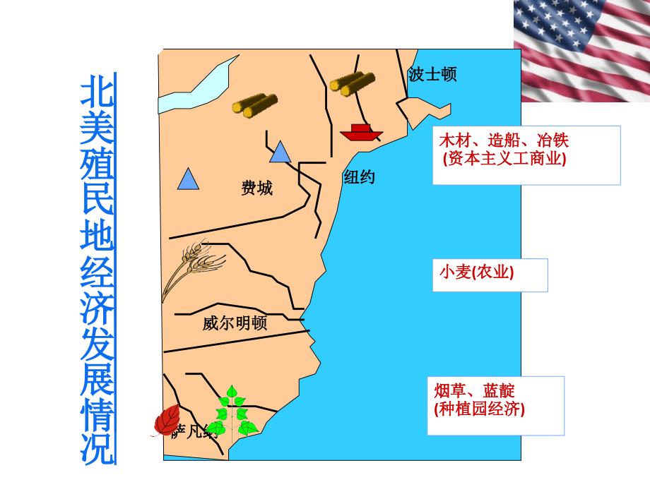 [政史地]美国的诞生_第4页