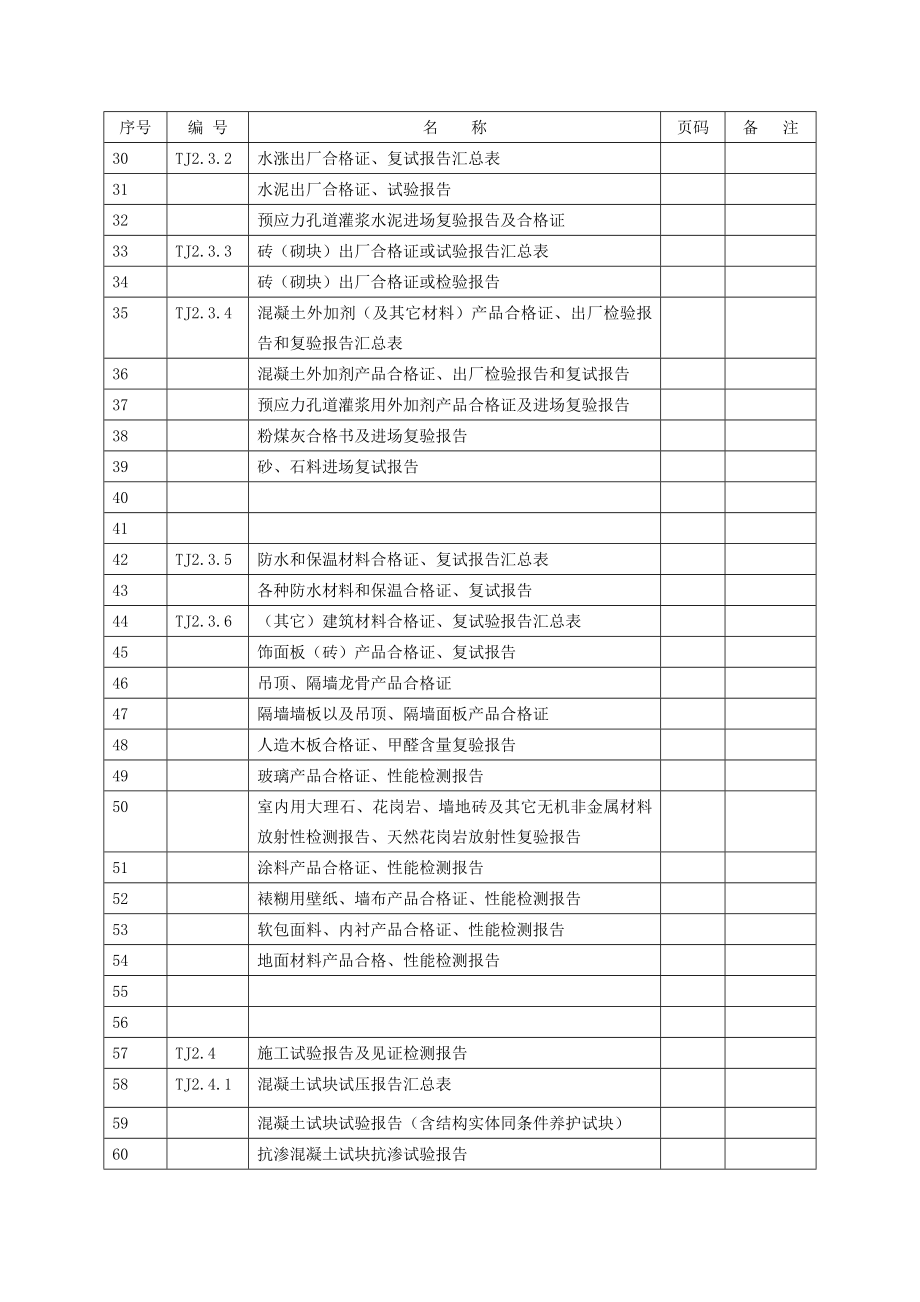 建筑土建施工质量验收资料(完整)_第4页