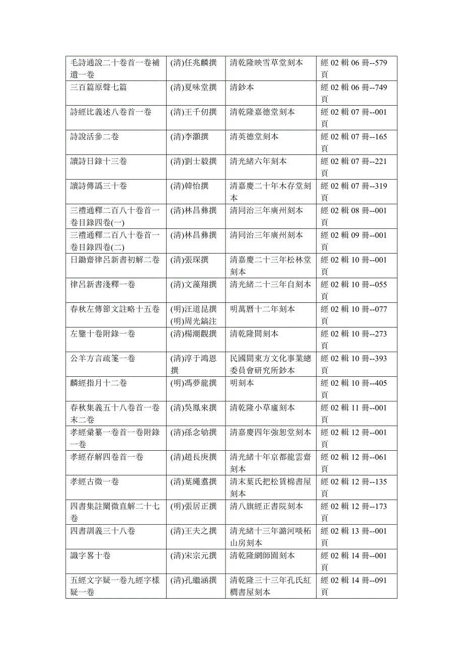 四库未收书辑刊_第4页