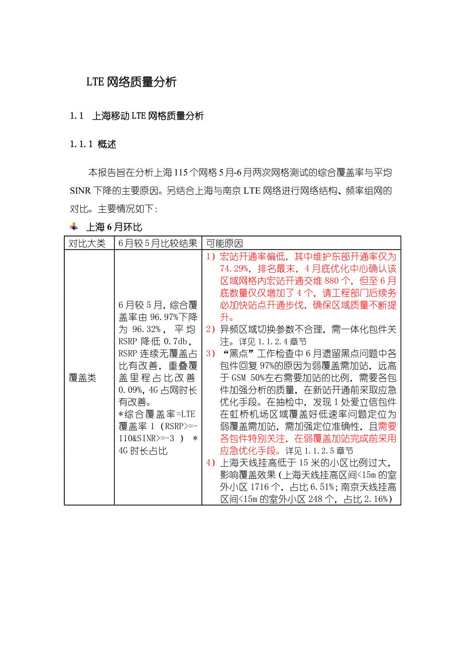 LTE网络质量分析_第1页