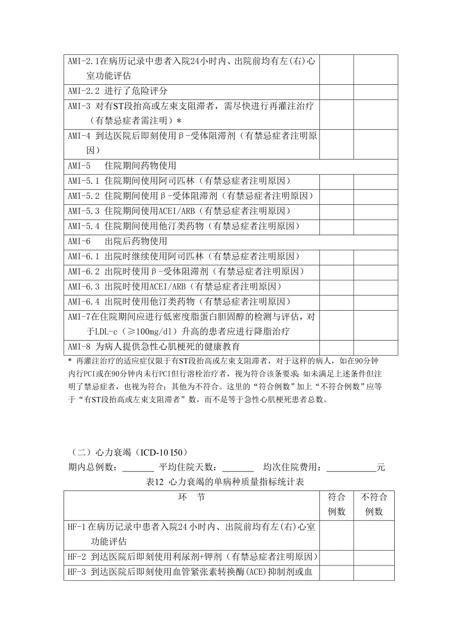 住院患者医疗质量指标_第4页