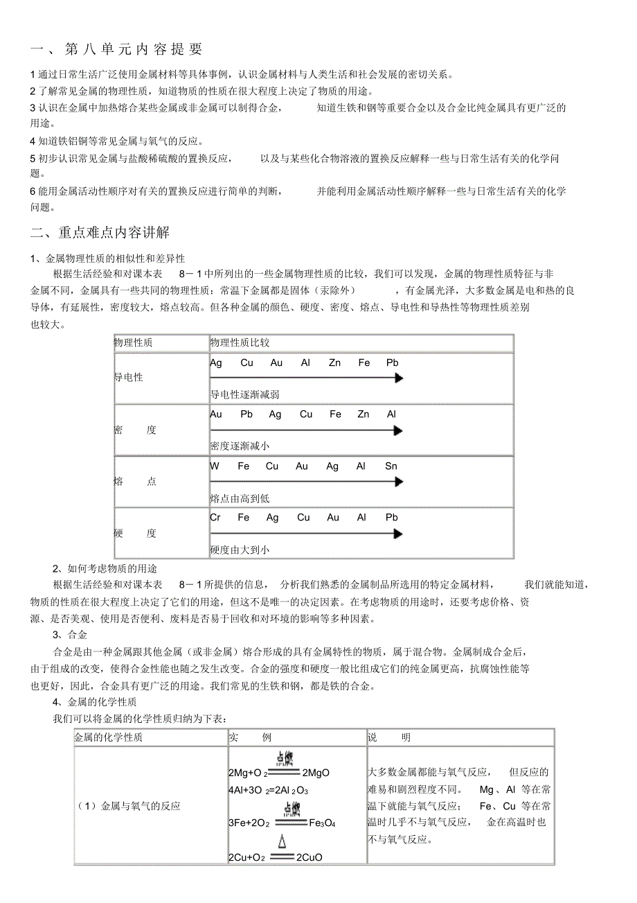 初三化学复习教学案习题参考第八单元_第1页