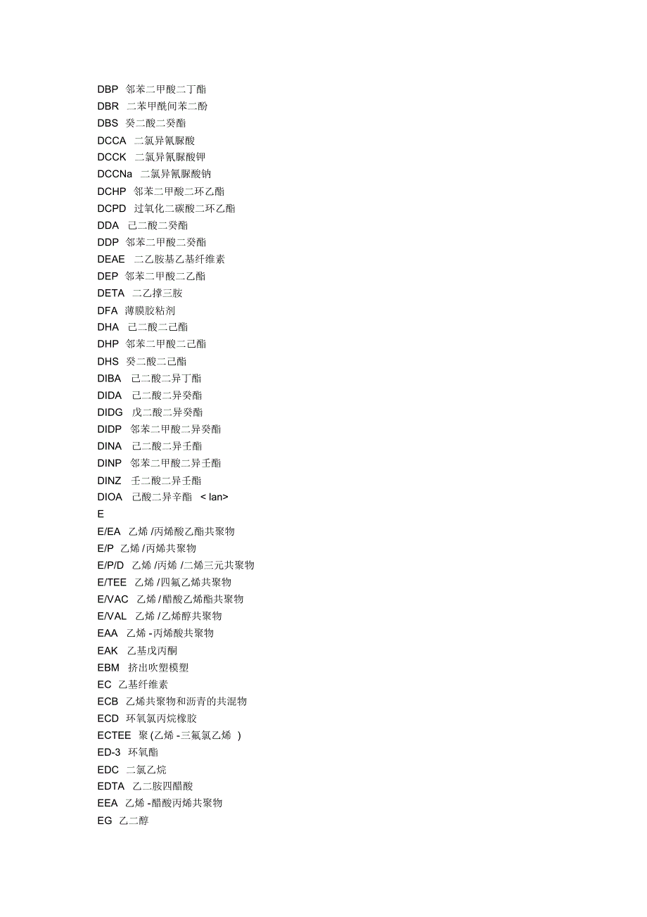 化工英文缩写对照表_第3页