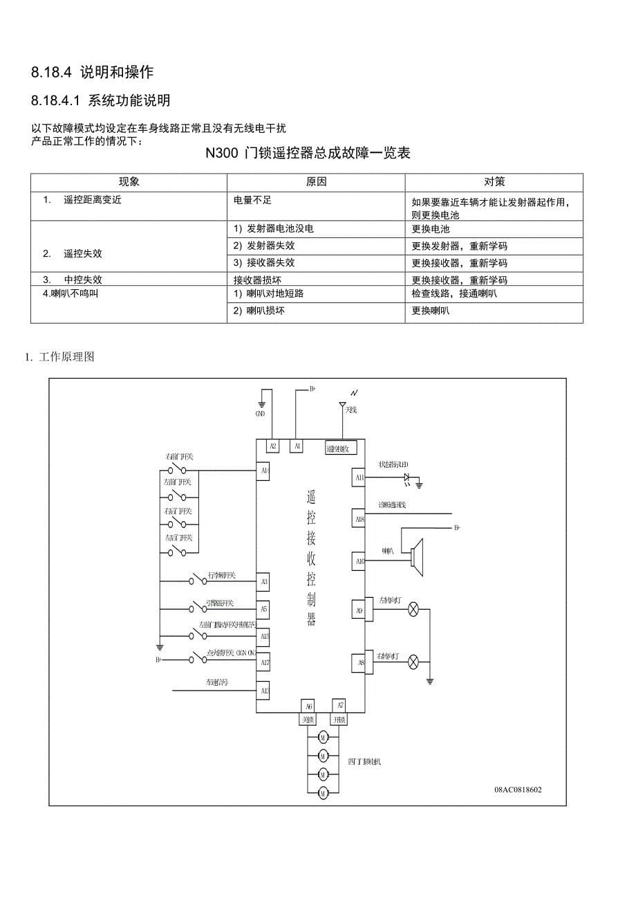 中央集控门锁遥控系统_第5页