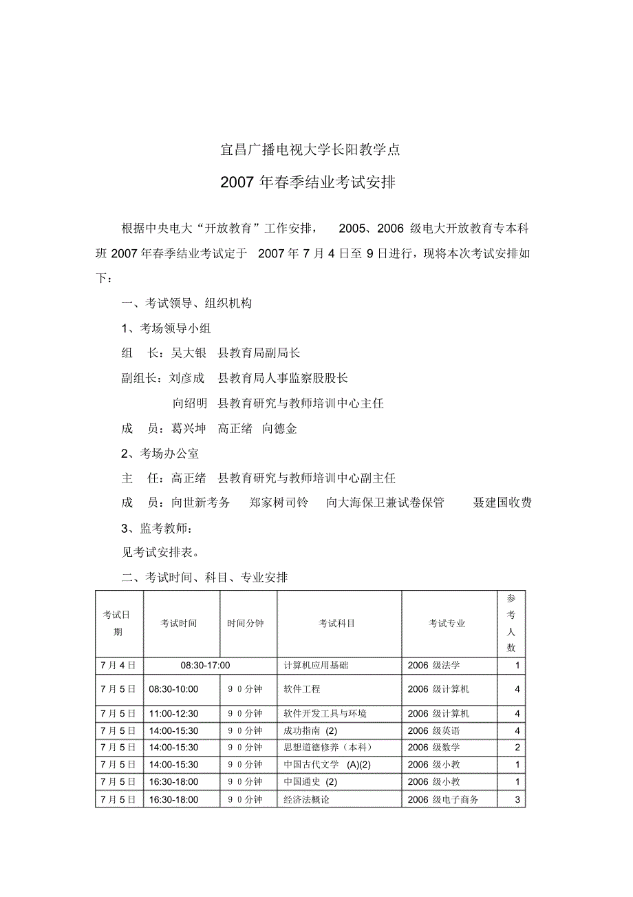 宜昌广播电视大学长阳教学点_第1页