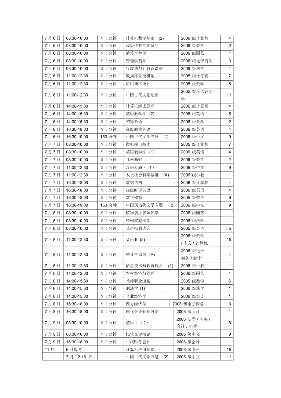 宜昌广播电视大学长阳教学点_第2页