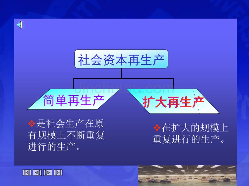 资本主义再生产与经济危机二_第2页