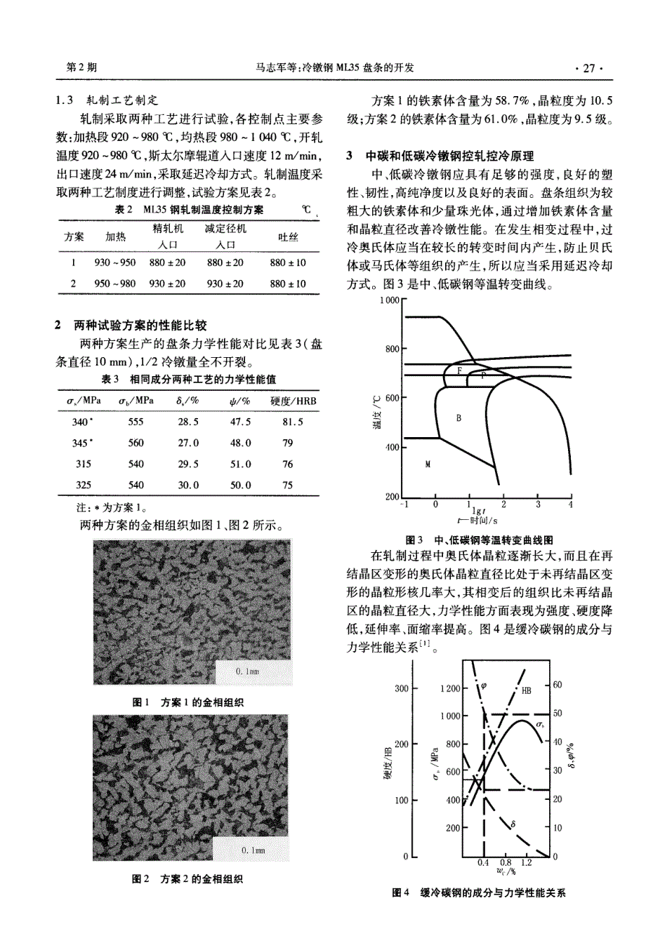 冷镦钢ML35盘条的开发_第2页