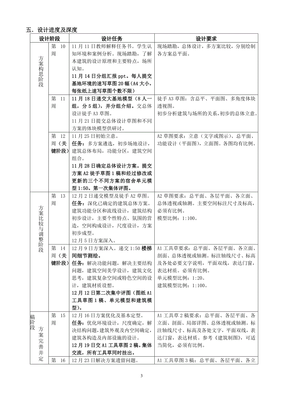 建筑设计1学生宿舍_第3页