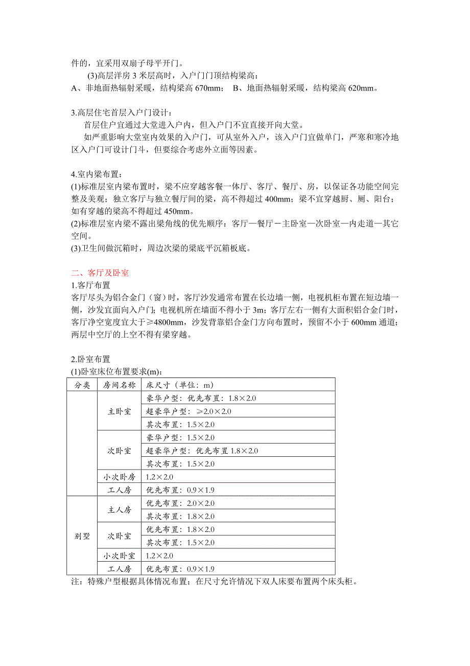 户型设计标准及常见问题_第2页