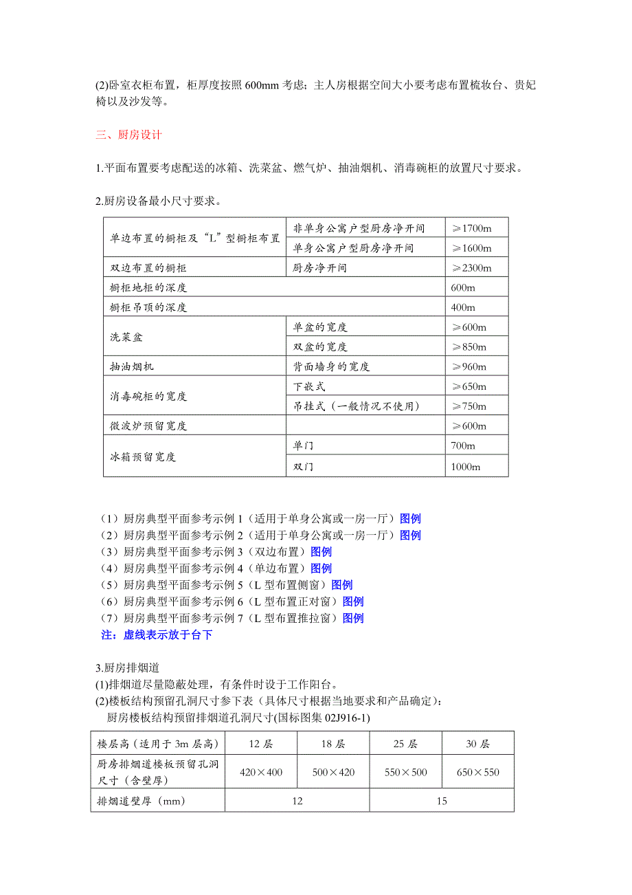 户型设计标准及常见问题_第3页