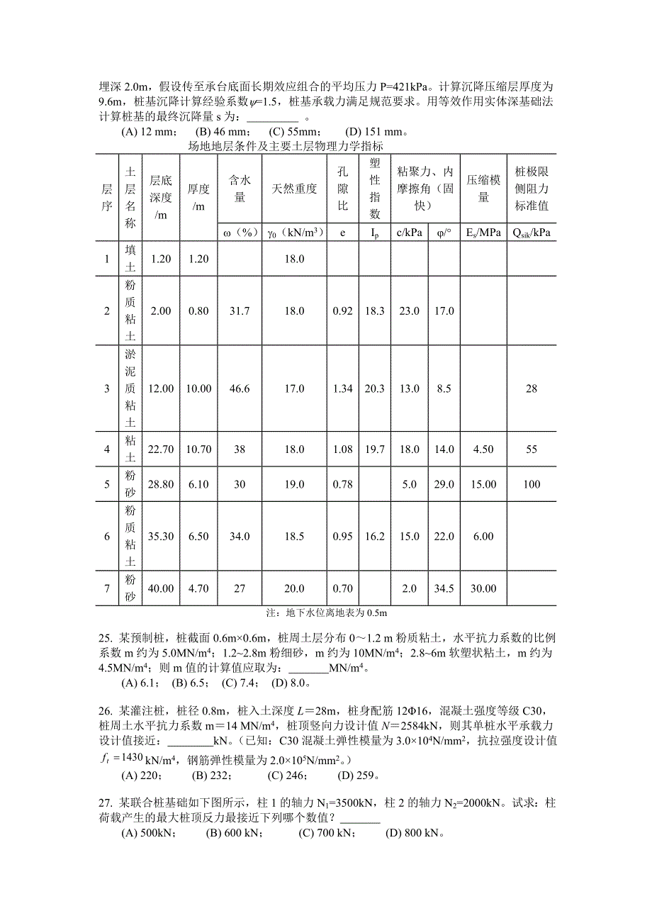 土力学基础设计例题_第4页