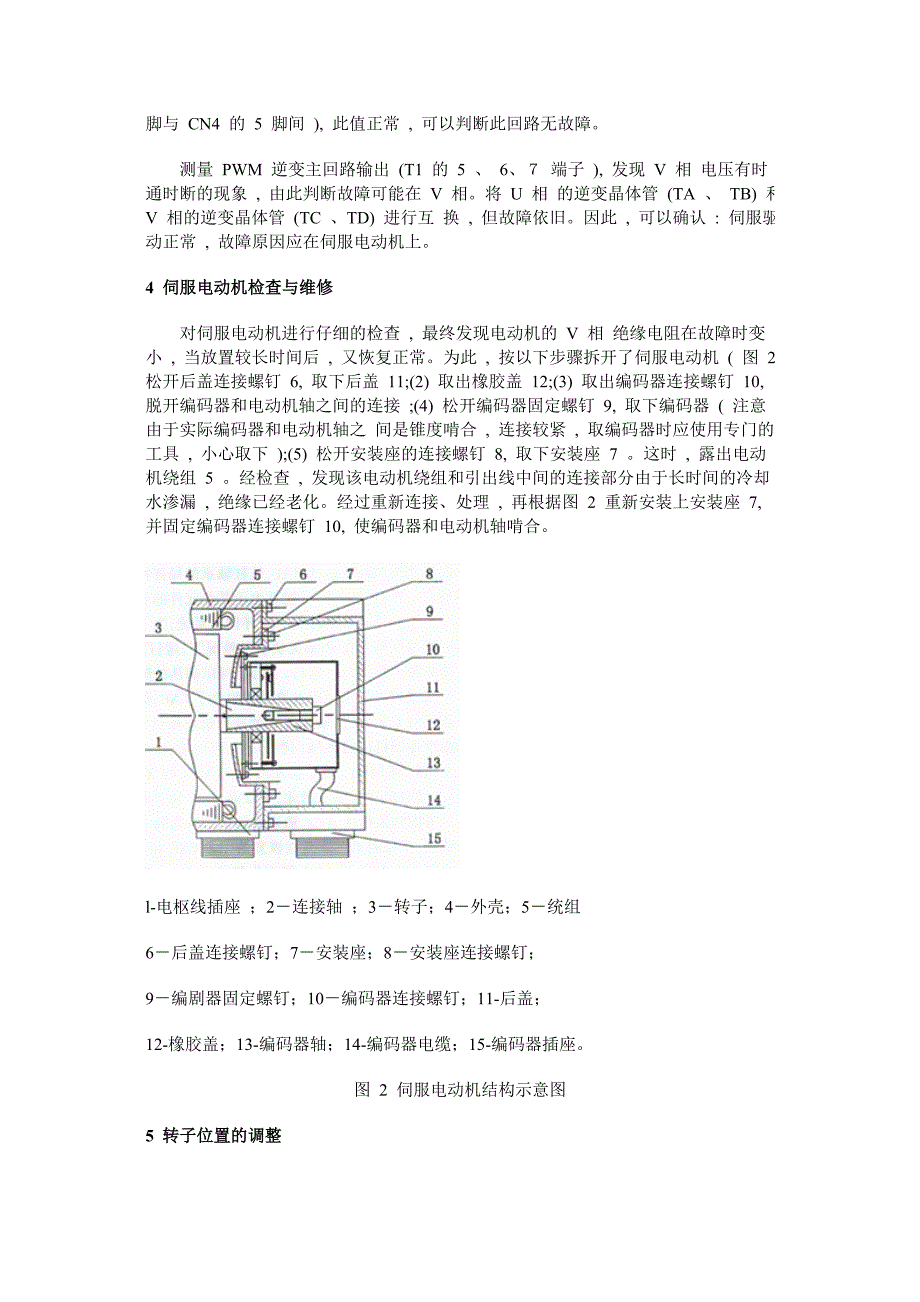 一种FANUC AC 伺服特殊故障的维修_第3页