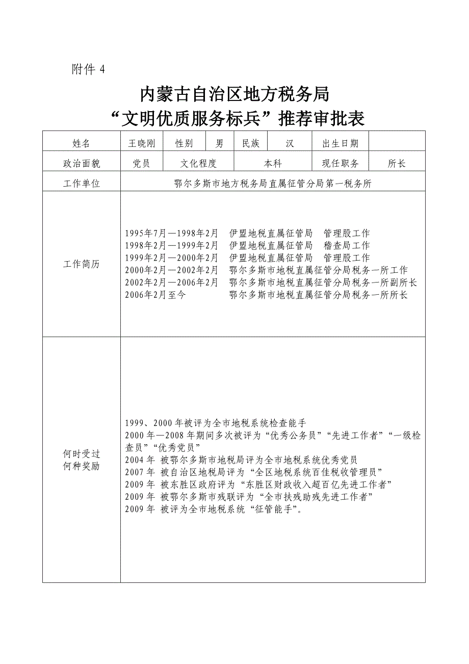 市地税征管分局“文明优质服务标兵”推荐审批表_第1页