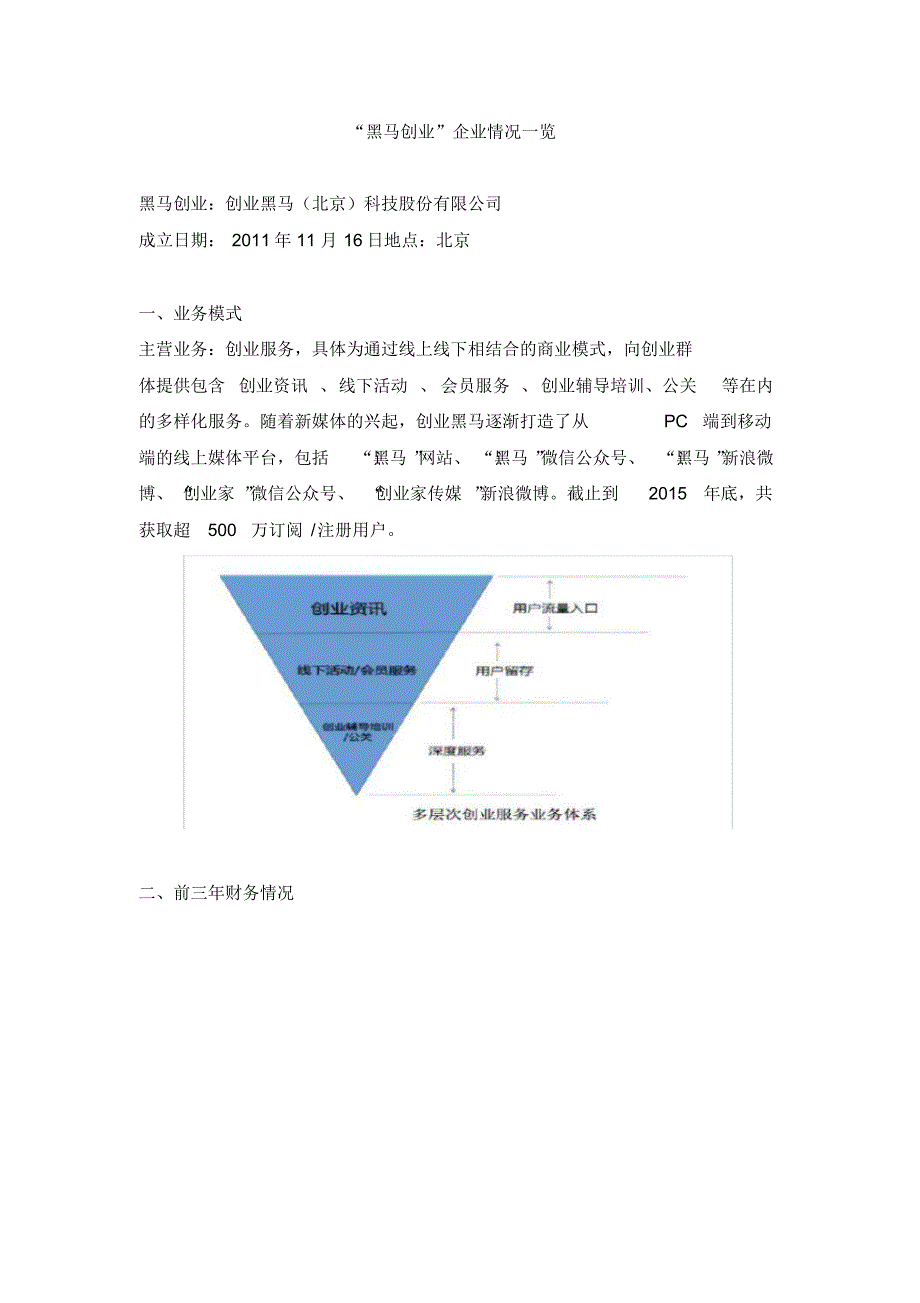 黑马创业运营情况概析_第1页