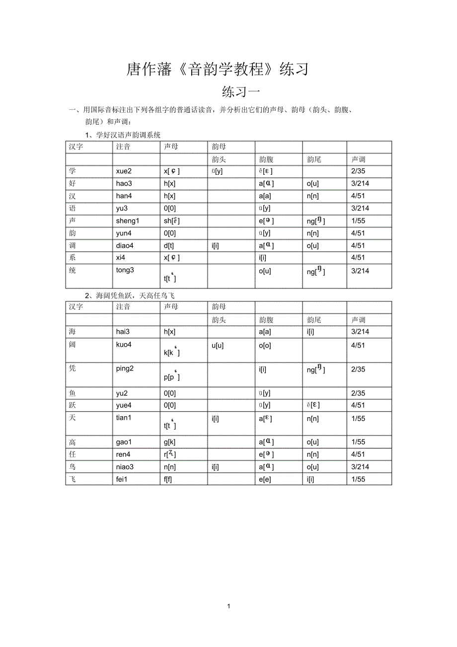 唐作藩《音韵学教程》练习答案_第1页