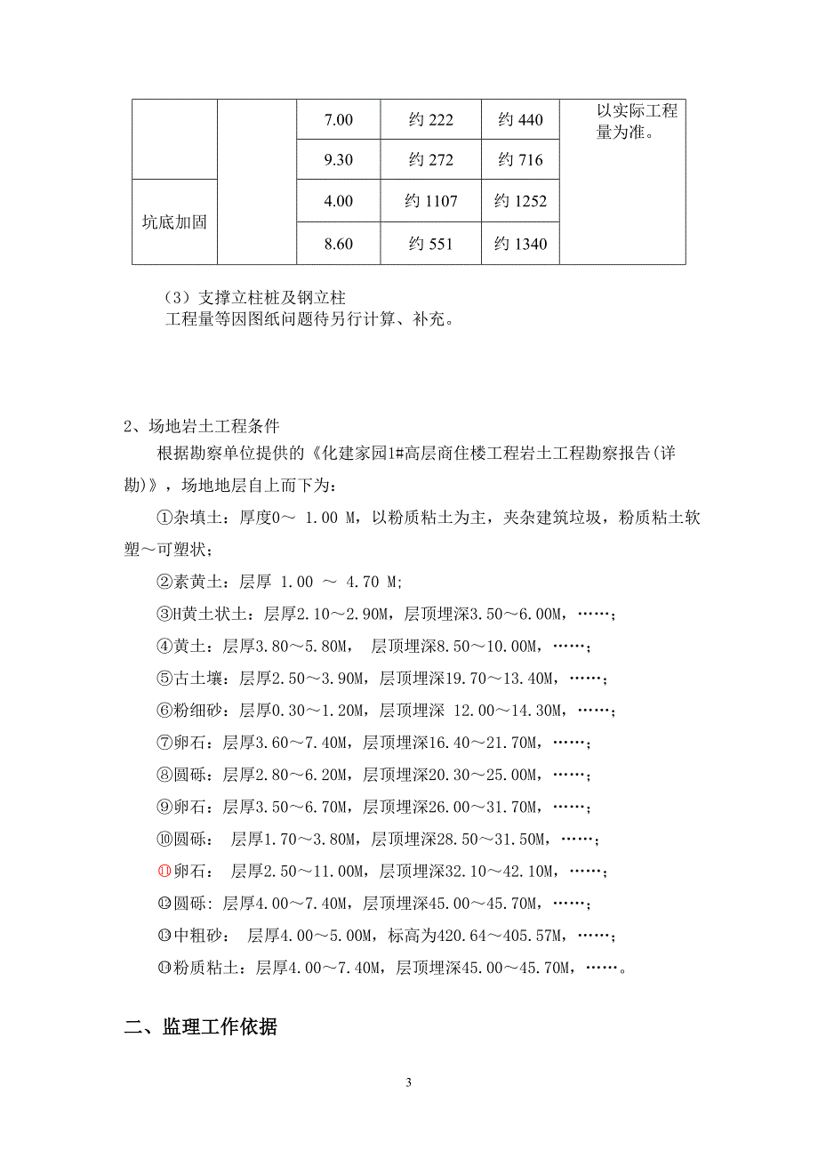 [建筑]混凝土灌注桩监理细则新_第4页