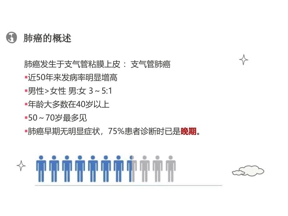 肺癌的影像诊断_第5页