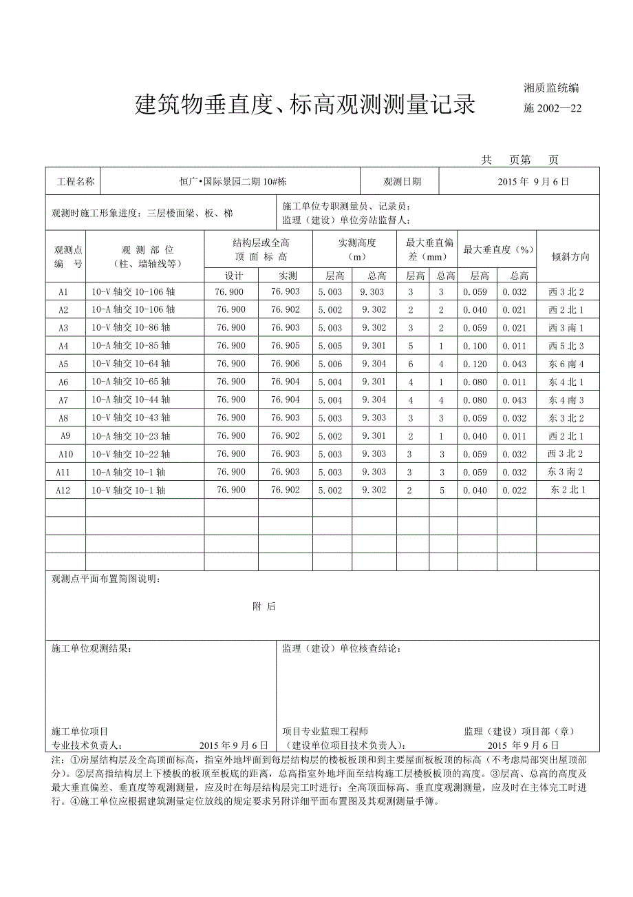 10栋建筑物垂直度、标高观测测量记录_第4页