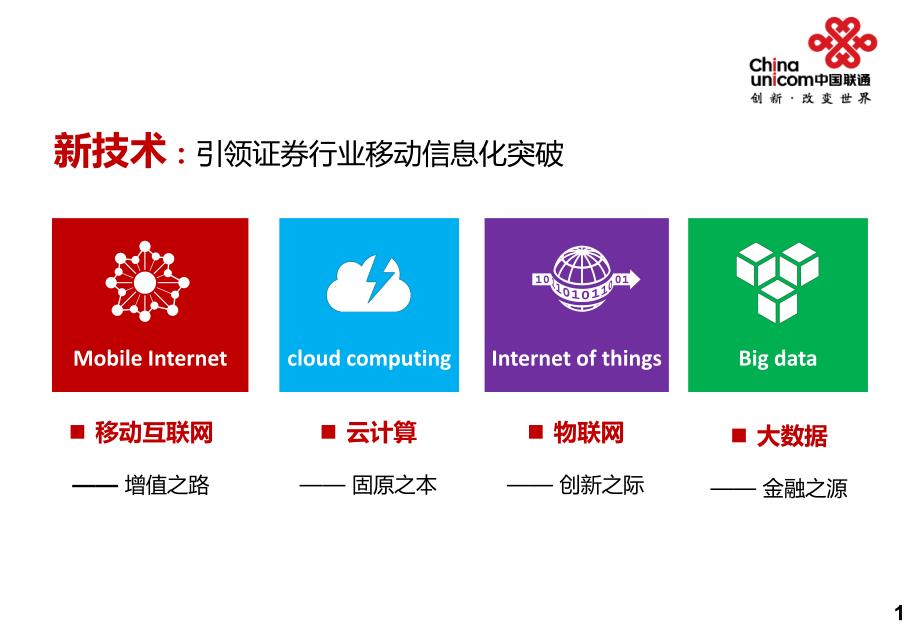 中国联通证券行业信息化应用及4G介绍_第2页