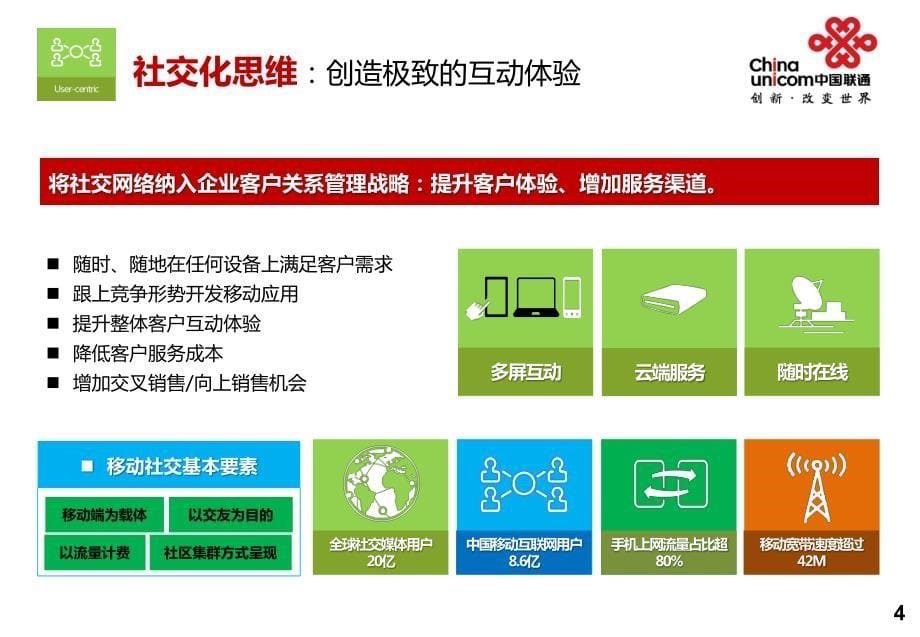 中国联通证券行业信息化应用及4G介绍_第5页