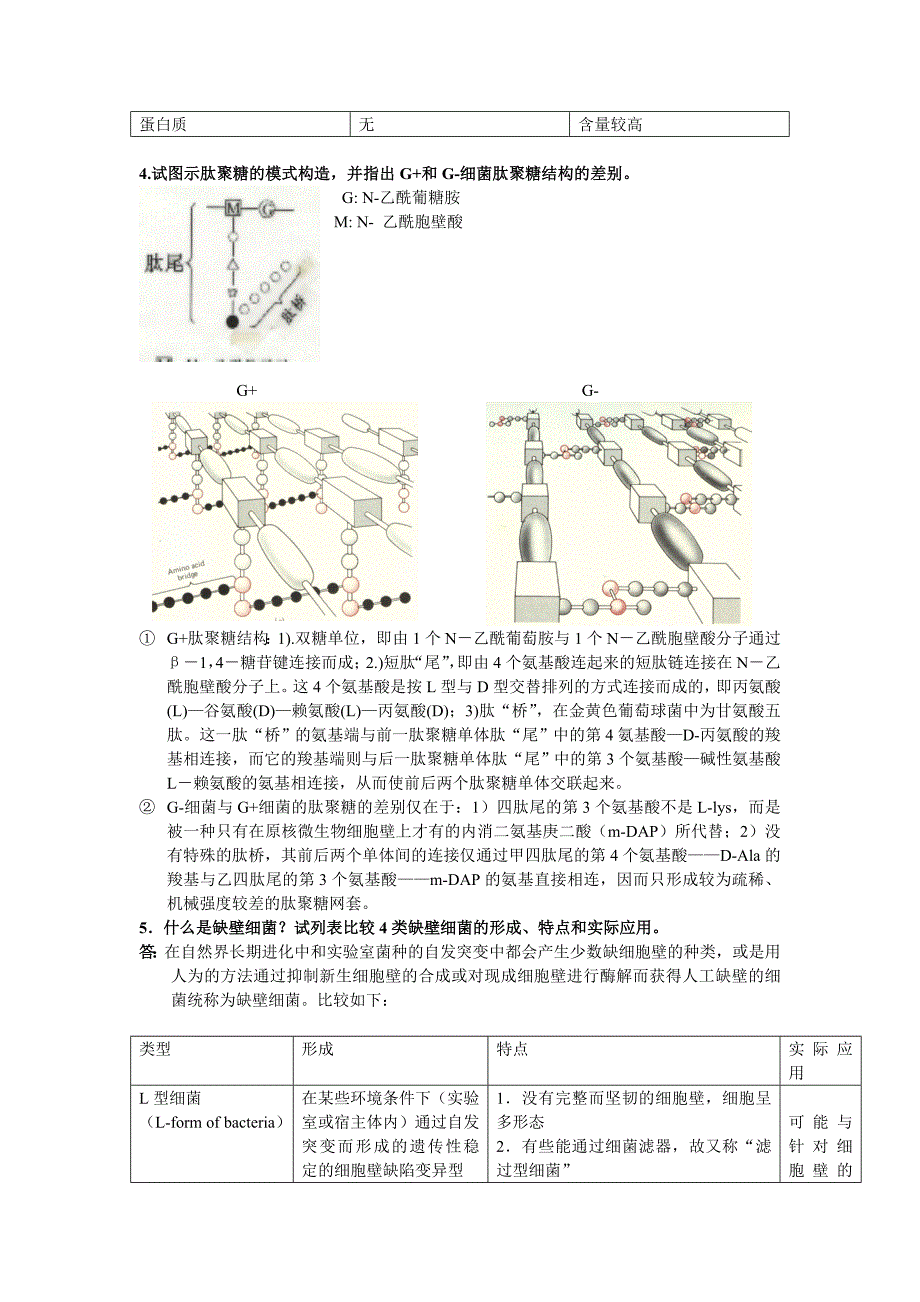 临床邱礼鸿微生物学习题解答_第4页