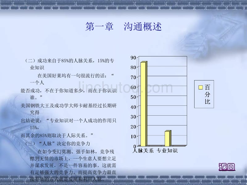 人际沟通-修正版_第4页