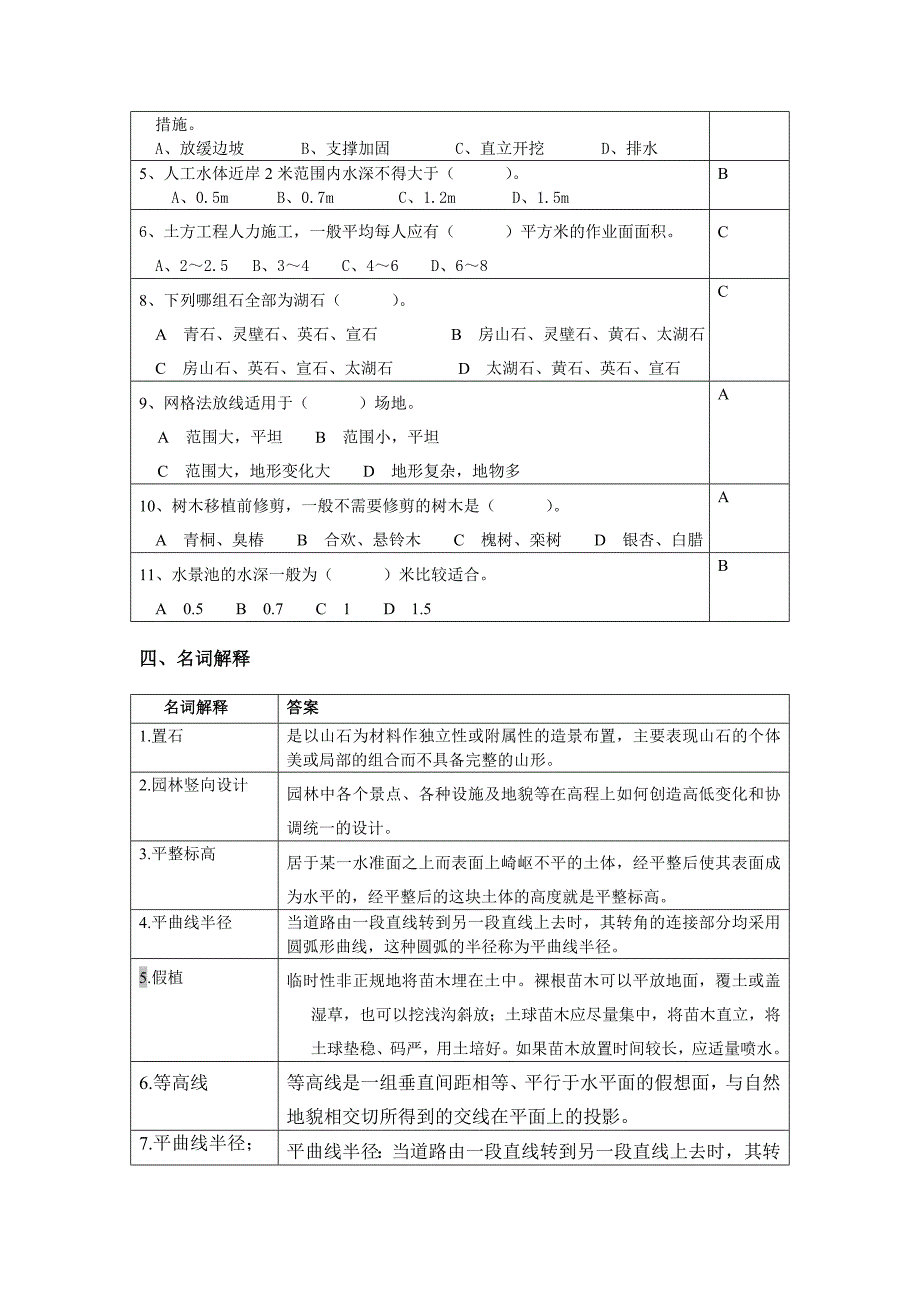 园林工程模拟试题_第4页