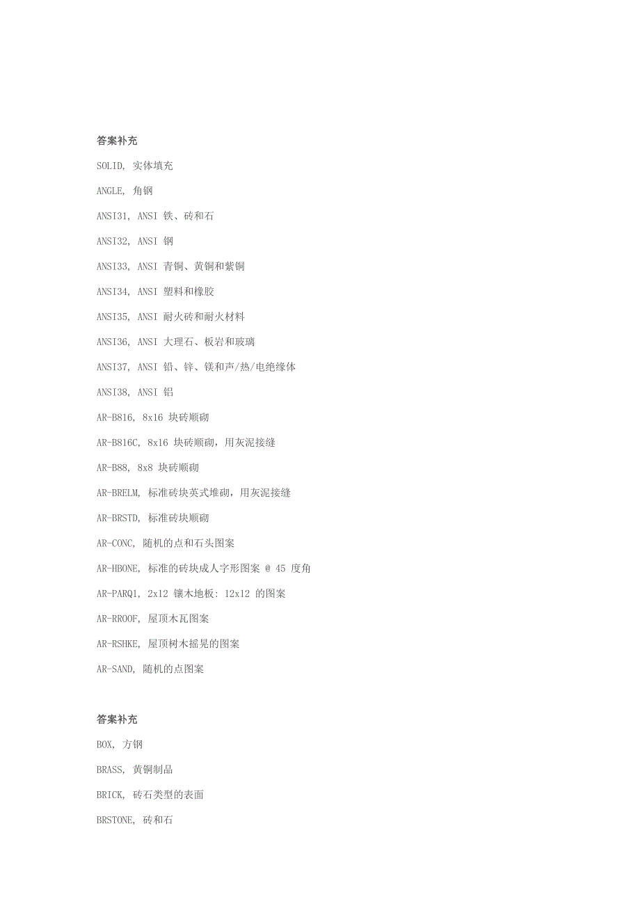 CAD填充图案代表的材料_第1页