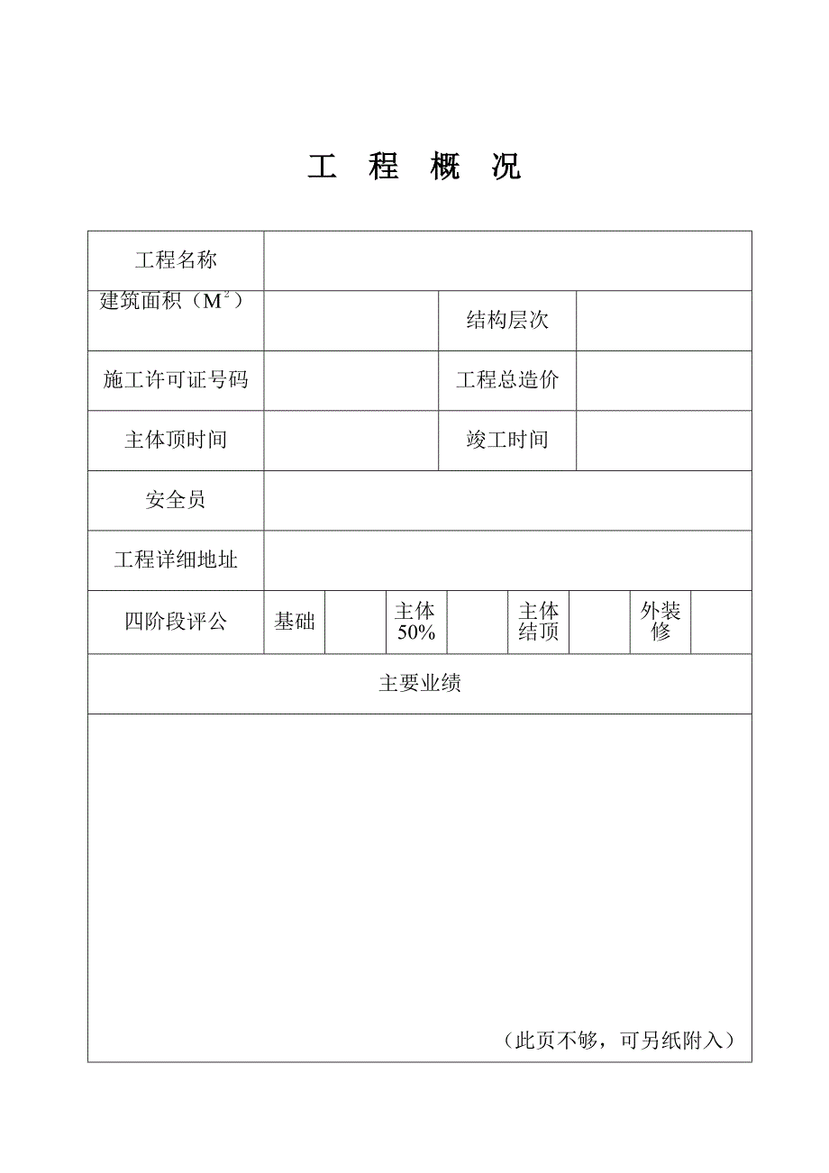 安全文明标化工地申请表_第4页