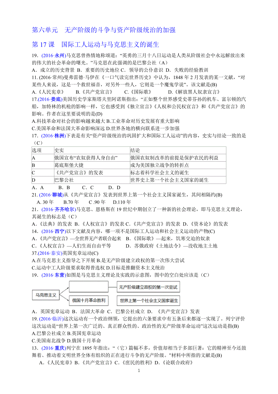 (人教版)2016年全国各地历史中考真题汇编—世近史：第六单元无产阶级的斗争与资产阶级统治的加强_第1页