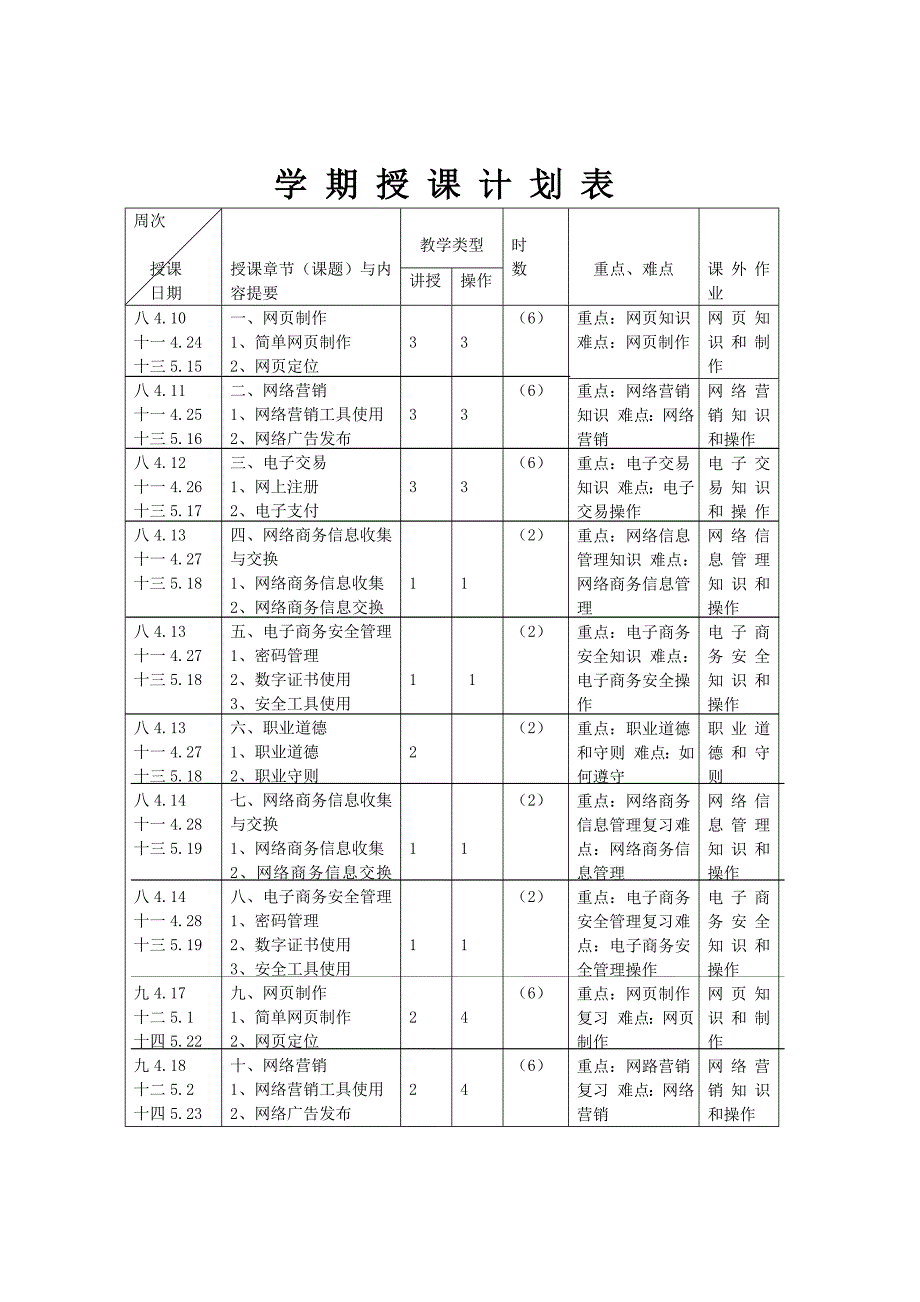 电子商务取证训练授课计划_第3页