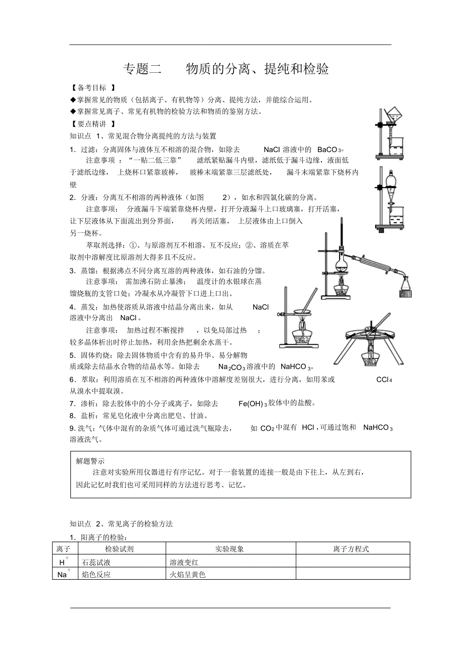 化学一轮复习：物质的分离、提纯和检验_第1页