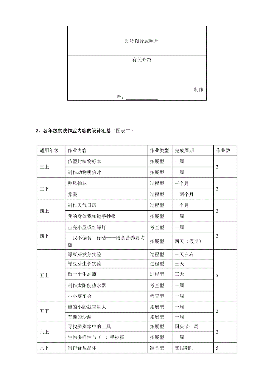 小学科学实践作业的指导_第3页