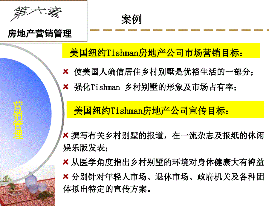 某建筑大学房地产概论教材-房地产营销管理教学课件_第4页