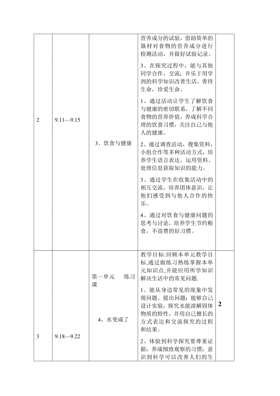 2017青岛版四年级科学上册教学计划带进度_第4页