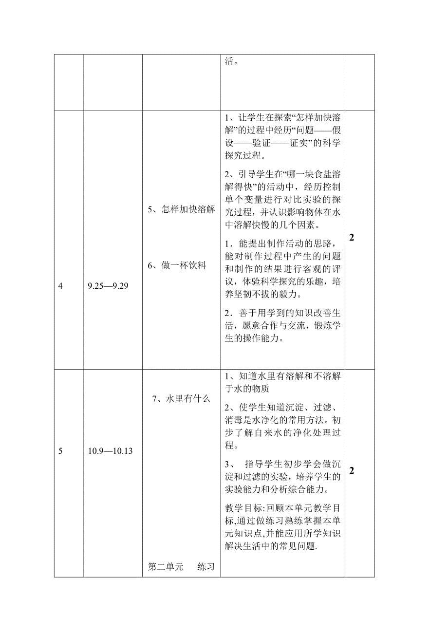 2017青岛版四年级科学上册教学计划带进度_第5页