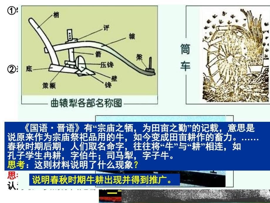 必修2专题一古代中国经济的基本结构与特点古代农业经济_第5页