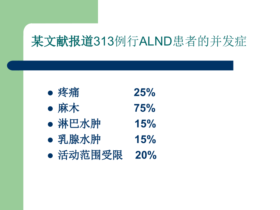 乳腺前哨淋巴结活检技术乳腺外科的又一个里程碑_第4页