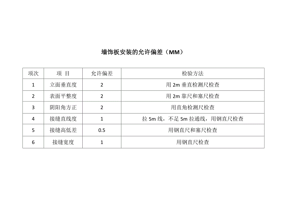 地面铺贴规范_第3页