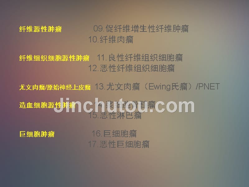 骨肿瘤及肿瘤样病变的X线诊断和鉴别诊断攻略_第5页