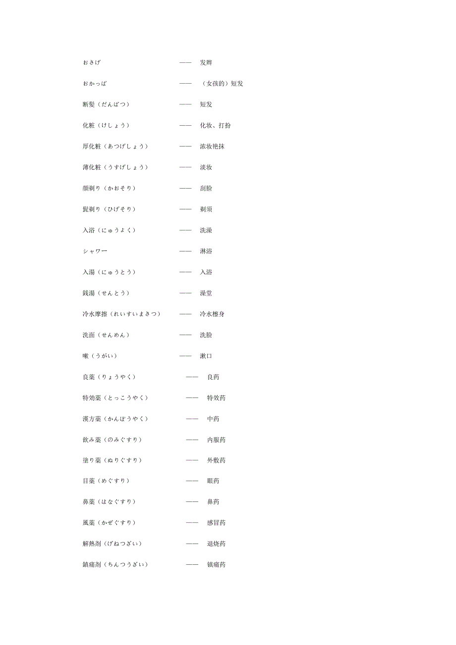 日语词汇分类-医疗保健_第4页