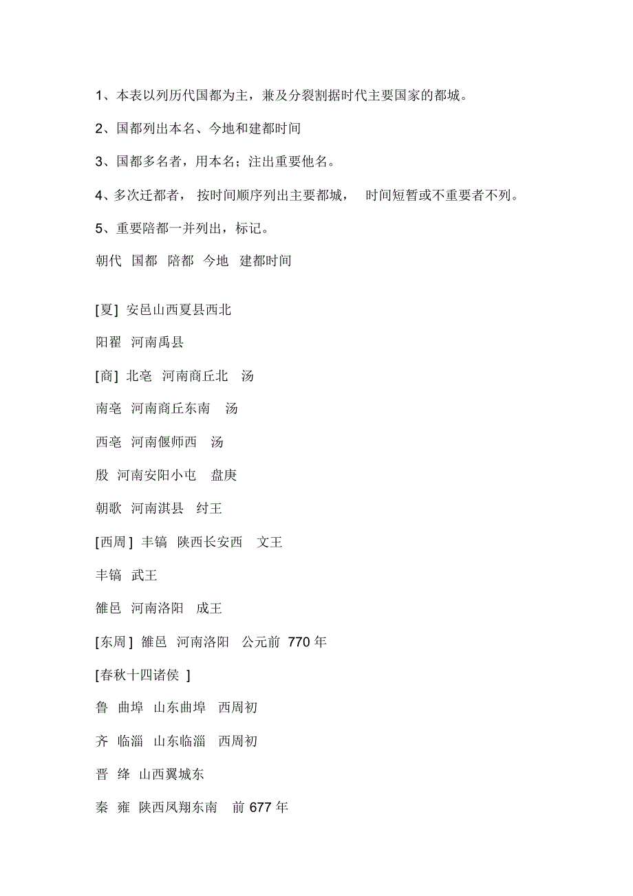 我国历朝历代国都一览表_第1页