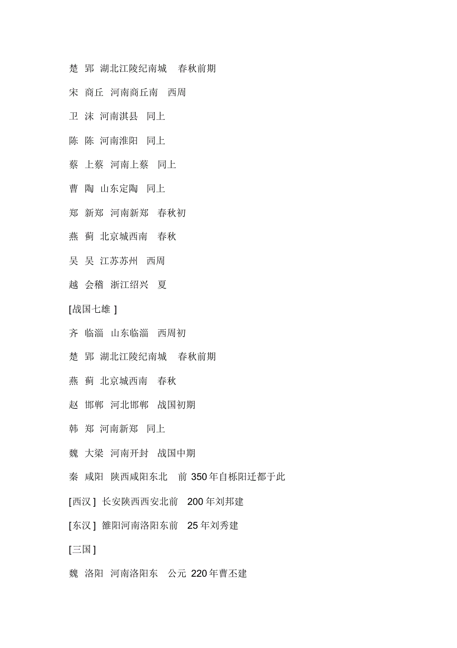 我国历朝历代国都一览表_第2页