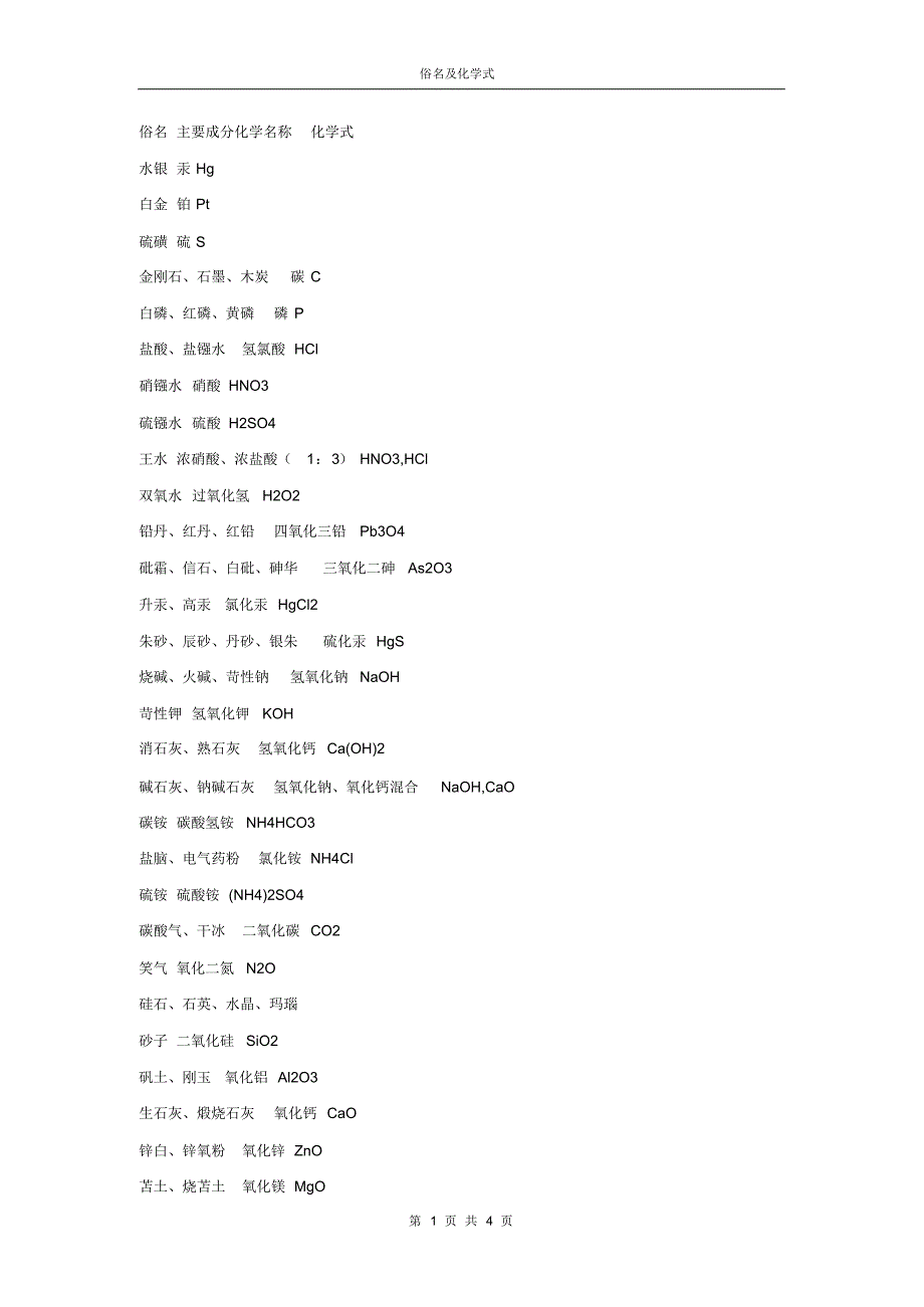 化学方程式俗名_第1页