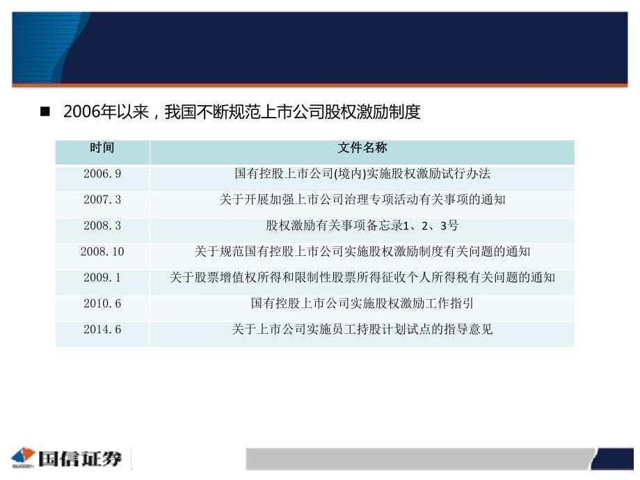 深圳国企股权激励 (1-15)_第5页